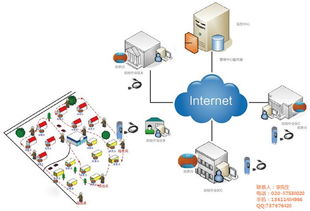 中山康普網(wǎng)線(xiàn) 康普網(wǎng)線(xiàn)工廠(chǎng) 廣州曉東科技 認(rèn)證商家 高清圖片 高清大圖