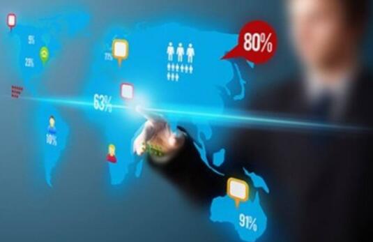 千享科技教企業(yè)制定網(wǎng)絡(luò)營銷渠道推廣方案